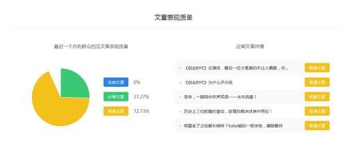 娱乐吃瓜号怎么剪辑的